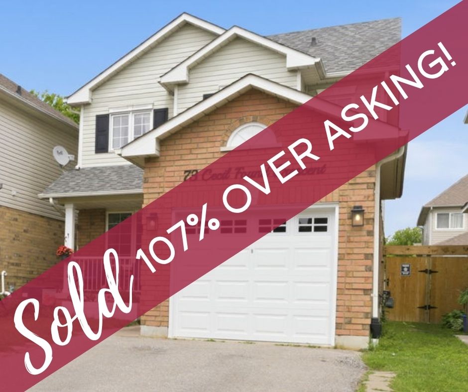 Just Sold Home For Sale From #1 Realtor in Durham Region Dan Plowman